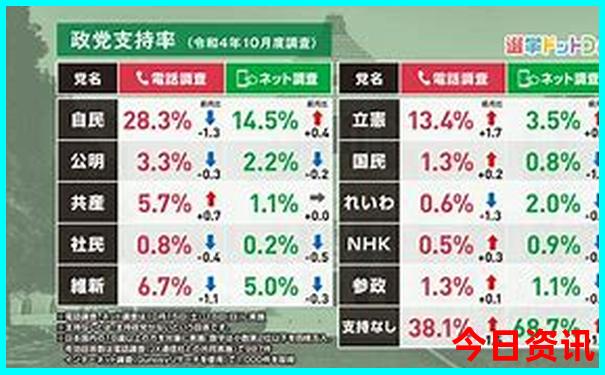 安徽两日游最佳路线